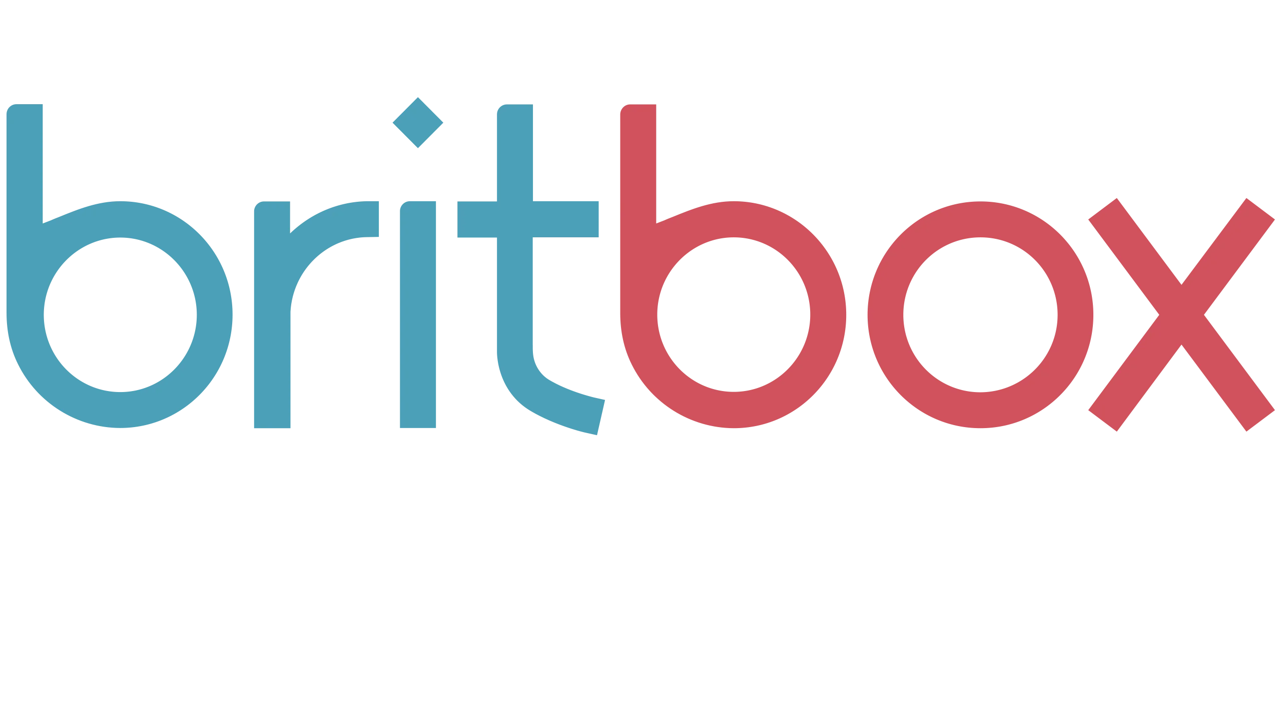 premium iptv service